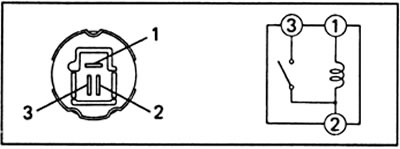 а) Проверьте проводимость реле управления фарами.