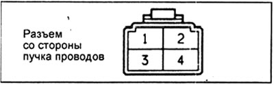б) Проверьте разъем со стороны пучка проводов, как показано в таблице.