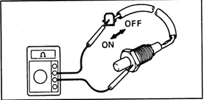 а) Проверьте наличие проводимости между разъемом и корпусом выключателя, когда выключатель в…