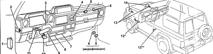 Система освещения. 1 - блок предохранителей, 2 - переключатель управления регулировкой положения…