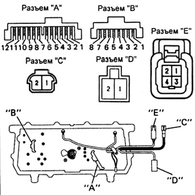 Разъемы (до 1993)