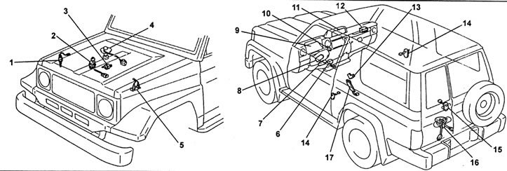 1 - датчик засоренности воздушного фильтра, 2 - датчик наличия воды в топливном фильтре, 3 -…