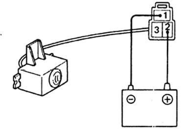 Примечание: звук сигнала исказится, если корпус его будет наклонен.