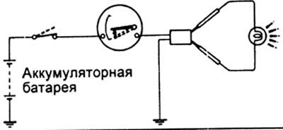 а) Отсоедините разъем от датчика-выключателя на топливном фильтре. Закоротите клеммы разъема со…