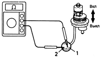 б) Проверьте наличие проводимости между клеммами выключателя, когда поплавок находится вверху.