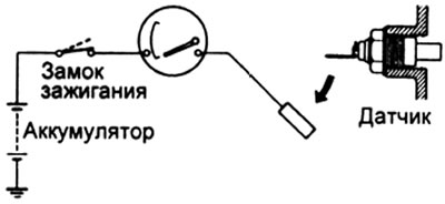 б) Включите зажигание: стрелка указателя должна оставаться на метке «COOL» (холодный).