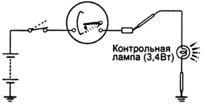 г) Включите зажигание: стрелка указателя должна перемещаться в направлении повышения температуры.
