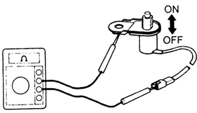 а) Проверьте наличие проводимости между клеммой и корпусом датчика, когда дверь открыта.