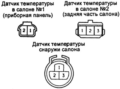 а) Измерьте сопротивление между клеммами 1 и 2 разъема.