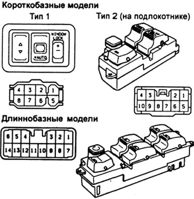 а) Проверьте проводимость цепей главного выключателя по таблице.