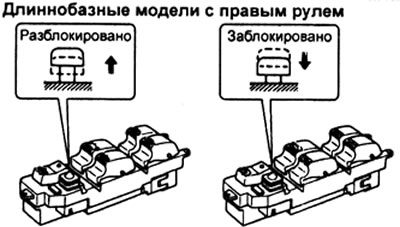 г) Замените главный выключатель, если он работает не так, как указано.