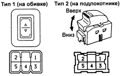 а) Проверьте проводимость выключателя по таблице.