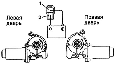 а) Подсоедините аккумулятор к клеммам 1 (+) и 2 (-). Электродвигатель левой двери должен вращаться…