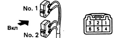 Длиннобазные модели