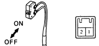 Короткообразные модели