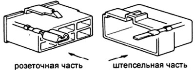 - Все разъемы показываются с раскрываемой стороной так, чтобы замок находился наверху.