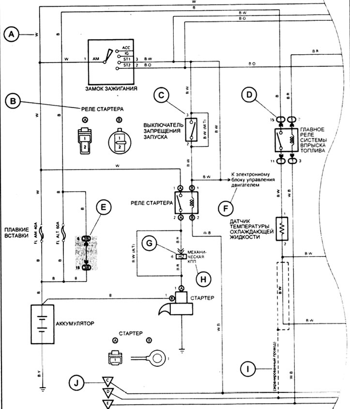 Пример стандартной электросхемы