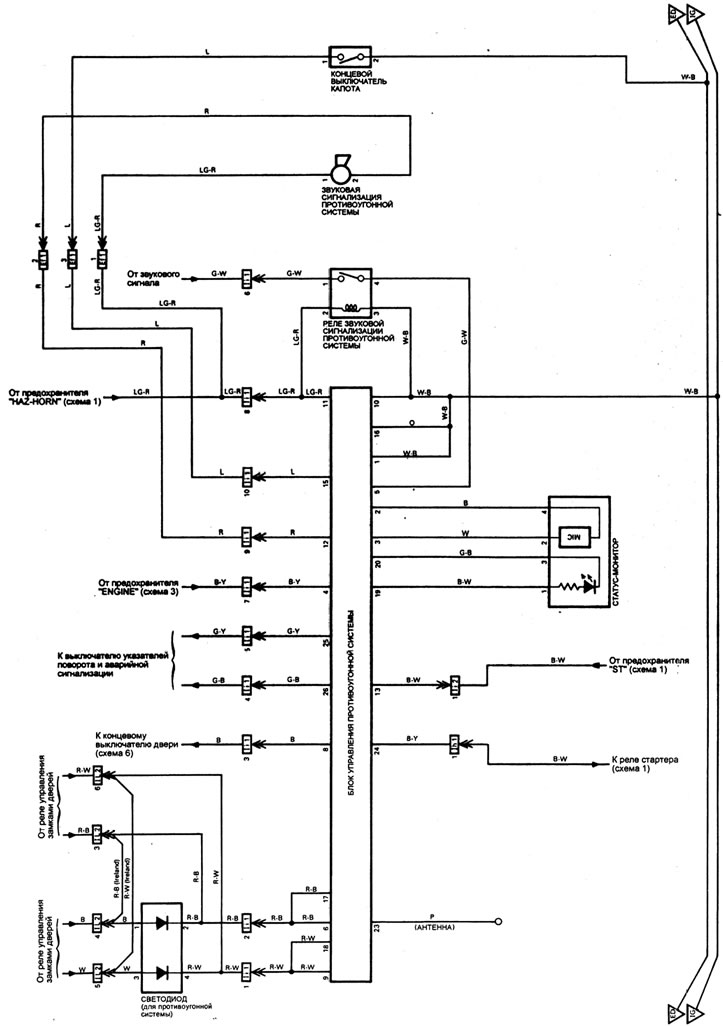 Противоугонная система
