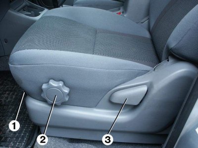 Рис. 1.24. Расположение ручек регулировки переднего сиденья: 1 – ручка регулировки в продольном…