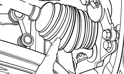 Рис. 2.26. Осмотр защитного чехла шарнира равных угловых скоростей приводного вала