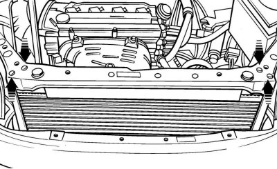 Рис. 4.11. Расположение болтов крепления радиатора на автомобилях выпуска с 2001 года