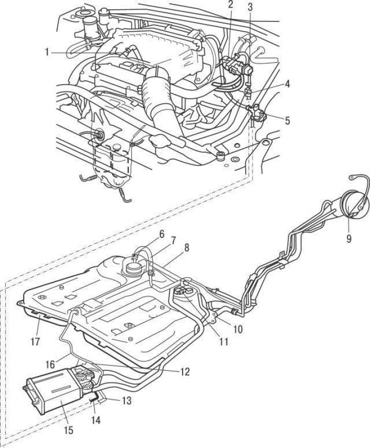 Где находится клапан адсорбера рав4 14 года Evaporative Emission System (EVAP) (Toyota RAV 4 XA10, 1994-2000) - "Power unit: