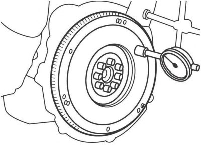 Рис. 8.3. Измерение биения маховика