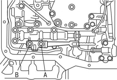 Рис. 9.12. Расположение болтов крепления пружины фиксатора на полноприводных моделях: А — болт, 14…