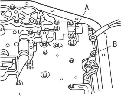 Рис. 9.14. Расположение болтов, которые необходимо вывернуть перед извлечением малой масляной…