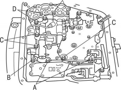Рис. 9.17. Расположение болтов крепления корпуса клапанов на моделях 4WD с 1996 по 2001 год: А —…