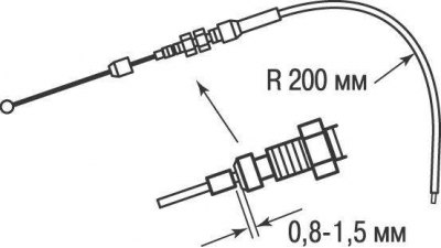 Рис. 9.19. Установка стопора на новый трос управления дроссельной заслонкой