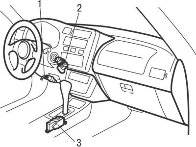 Рис. 9.26. Система блокировки рычага селектора и замка зажигания на моделях с 1998 по 2001 год: 1 –…