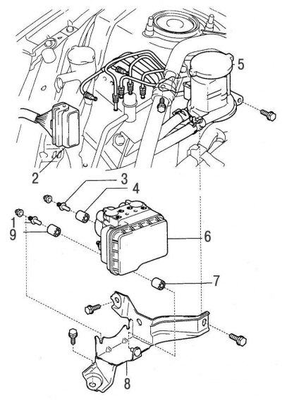 Рис. 11.11. Модулятор АBS моделей с 2001 года: 1 – болт; 2 – электрический разъем модулятора; 3 –…