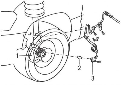 Рис. 11.3. Передний датчик частоты вращения: 1 – ротор датчика частоты вращения переднего колеса; 2…