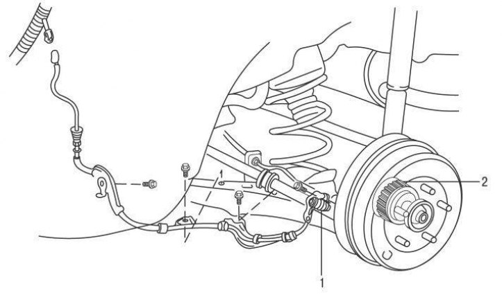 Рис. 11.4. Задний датчик частоты вращения на всех моделях до 2001 года и на полноприводных моделях…