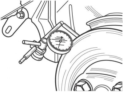 Рис. 11.21. Проверка биения тормозного диска