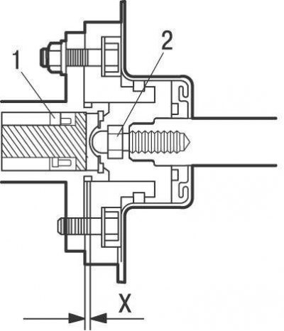 Рис. 11.41. Зазор между толкателем (2) вакуумного усилителя тормозов и поршнем (1) главного…