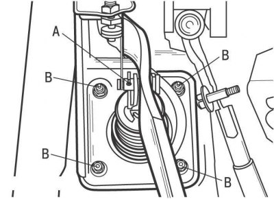 Рис. 11.39. Крепление вакуумного усилителя тормозов: А – штифт; В – гайки