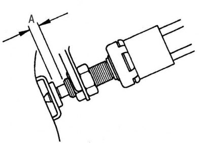 Рис. 11.45. Измерение зазора между резьбовой частью корпуса выключателя и ограничителем хода педали…
