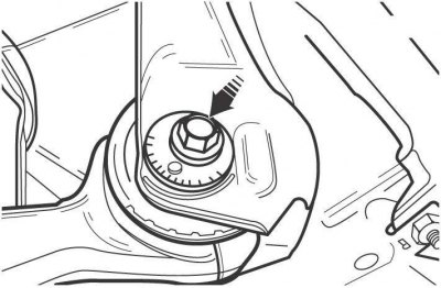 Рис. 12.24. Расположение регулировочного кулачка, определяющего относительное положение продольного…
