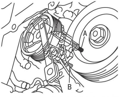 Рис. 13.20. Расположение верхнего (В) и нижнего (А) болтов крепления насоса усилителя рулевого…