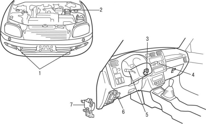 Toyota rav4 предохранители и реле Check and replacement of the relay of indexes of turn and emergency light signal