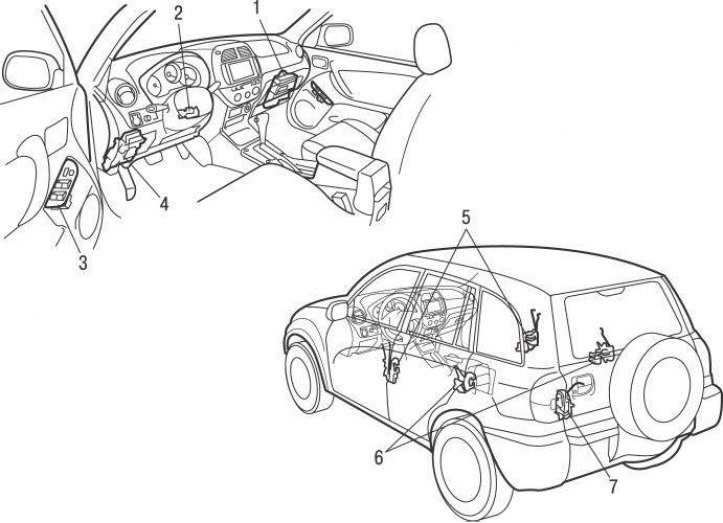 Схема блока управления кондиционером toyota rav4 2011
