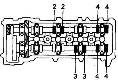 2. Проверните коленвал на 360° и совместите метки. Проверьте зазоры остальных клапанов.