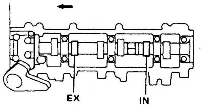 1. Установите поршень 1-го цилиндра в ВМТ такта сжатия и измерьте щупом зазоры выпускного клапана…