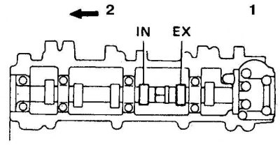 4. Поворачивая далее коленвал на 120°, проверьте зазоры впускного клапана 3-го цилиндра и…