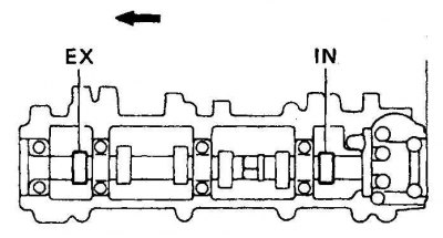 6. Поверните коленвал на 120°, проверьте зазоры впускного клапана 5-го цилиндра и выпускного…