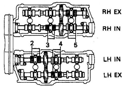 2. Проверните коленвал на 240° (2/3 оборота) и проверьте зазоры в указанных клапанах (IN –…