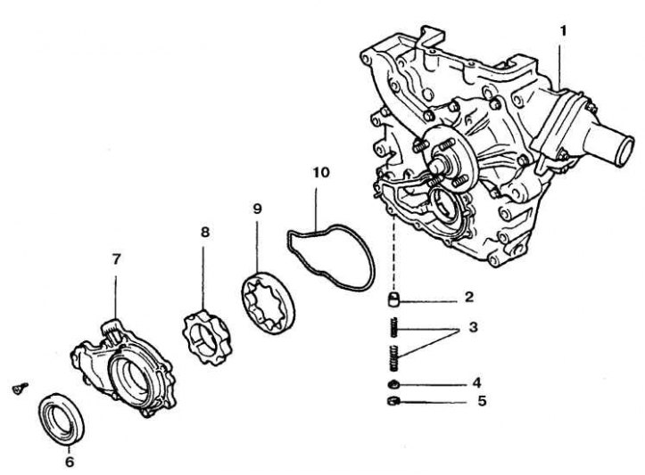 1. Насос (крышка цепи); 2. Редукционный клапан; 3. Пружины; 4. Тарелка; 5. Стопорное кольцо 6.…