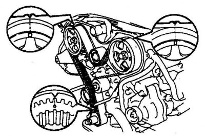 15. Убедитесь в совмещении меток на шестерне распредвала (слева – метки на двигателе 3,0 л, справа…